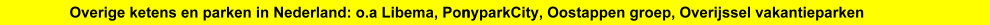Parken en Ketens in Nederland